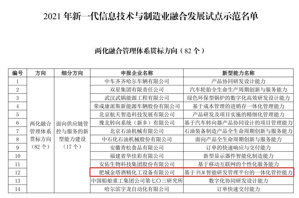 尊龙凯时 - 官网首页 -- 人生就是博!